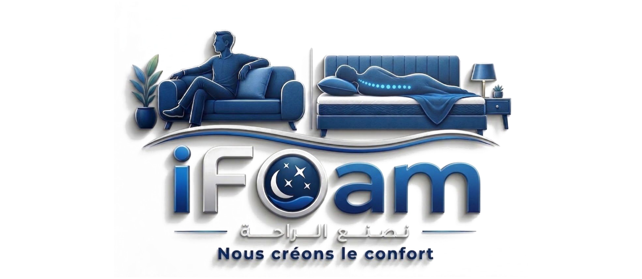ifoam